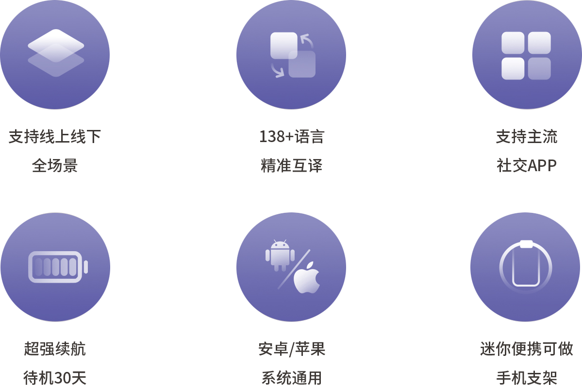 智能語(yǔ)音機(jī)器人方案